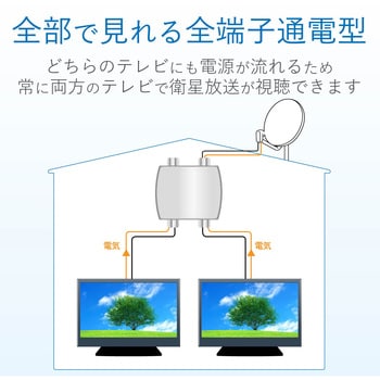 分配器 スプリッタ 【2K/4K/8K対応】全端子通電型 ノイズに強い 屋内用 DXアンテナ