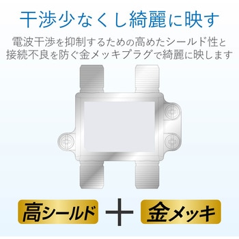 分配器 スプリッタ 【2K/4K/8K対応】全端子通電型 ノイズに強い DXアンテナ