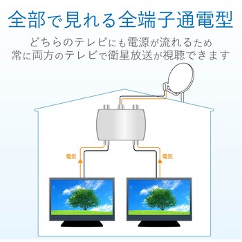 分配器 スプリッタ 【2K/4K/8K対応】全端子通電型 ノイズに強い 屋内用 DXアンテナ