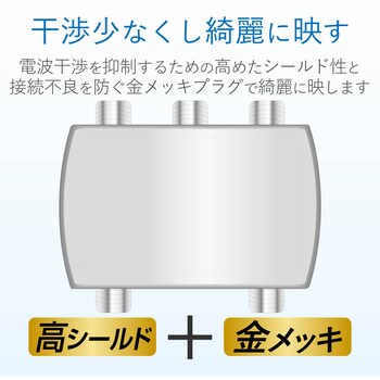 分配器 スプリッタ 【2K/4K/8K対応】全端子通電型 ノイズに強い 屋内用 DXアンテナ