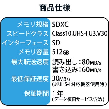 4JW8FFS(B) アンテナケーブル 同軸【2K/4K/8K 地デジ/BS/CS放送対応