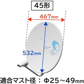 BC453CK BSアンテナ 45cm形 BS・110度CS 右旋円偏波対応 1セット DX