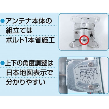 BSアンテナ 2K4K8K対応 BS・110度CS 右左旋円偏波対応 DXアンテナ