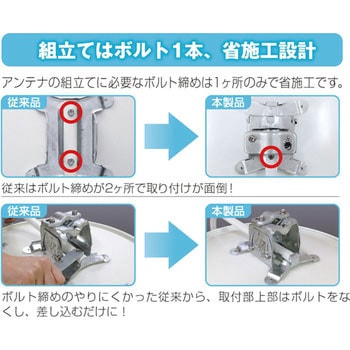 BSアンテナ 2K4K8K対応 BS・110度CS 右左旋円偏波対応 DXアンテナ
