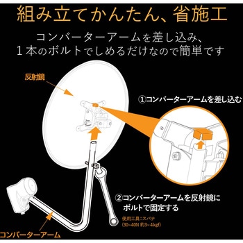 BSアンテナ 2K4K8K対応 BS・110度CS 右左旋円偏波対応 DXアンテナ