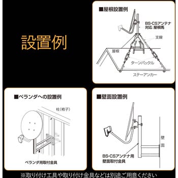 BC453SK BSアンテナ 2K4K8K対応 BS・110度CS 右左旋円偏波対応 1セット