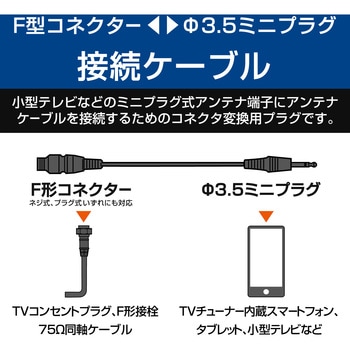 中継プラグ F型コネクター(ねじ式プラグ) DXアンテナ
