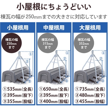 屋根馬(小屋根用) 亜鉛処理鋼板 塗装仕上 黒色 - DXアンテナ