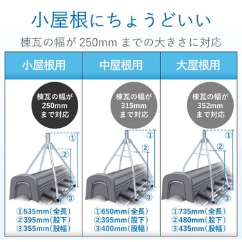 MH35ZT 屋根馬 1台 DXアンテナ 【通販モノタロウ】