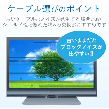 同軸ケーブル DXアンテナ