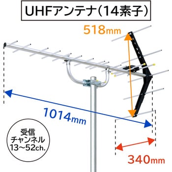 UA14 地デジ UHFアンテナ 八木式 中電界地域用 14素子 1台 DXアンテナ