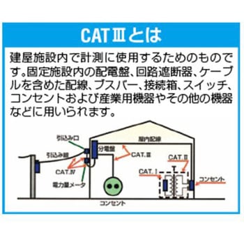 ワニ口クリップ エスコ