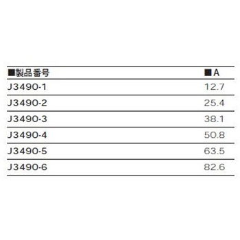 引き抜きタブ 10個入り 30/34用 3M(スリーエム)