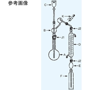 導入ロート シアン蒸留器用 日本理化学器械(NRK)
