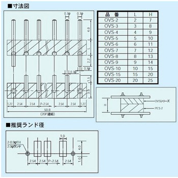 表面実装用二段重ね端子 強力型 位置決めピン付 10本入 マックエイト