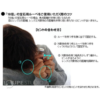 宝石用 ルーペ 18倍 17mm I.L.K(池田レンズ工業)