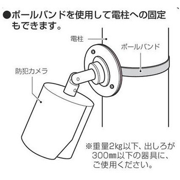防犯カメラ取付プレート エスコ