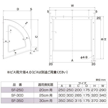 換気フード HOJO