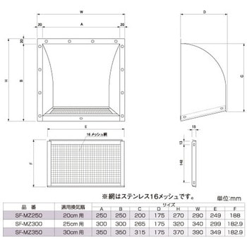 防虫フード HOJO