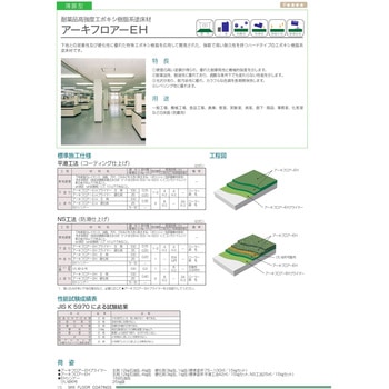 アーキフロアーEH エスケー化研