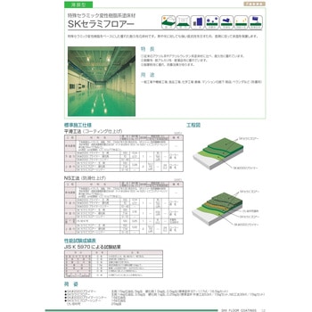SKセラミフロアー エスケー化研