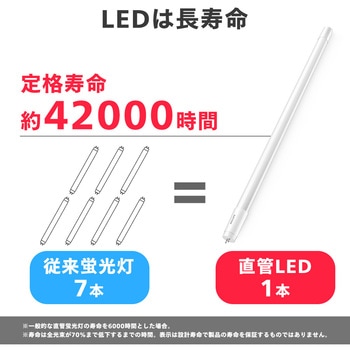 LDF40D/16/25/1P グロー式専用直管LEDランプ 40形 フィリップス 保証