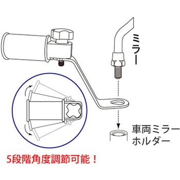 BR-1 ブランチステー - TNK工業(SPEEDPIT)