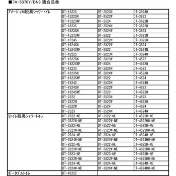 便フタ LIXIL(INAX)