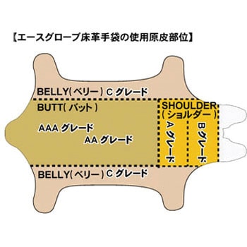 現場系女子 外縫い内綿 ACE GLOVE