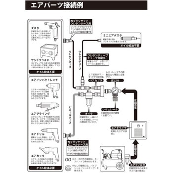 サンドブラスタ SSPOWER