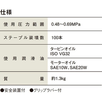 エアタッカ パオック