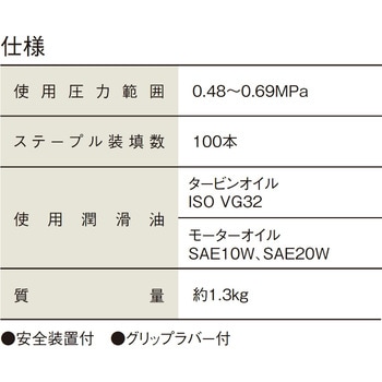 エアタッカ パオック