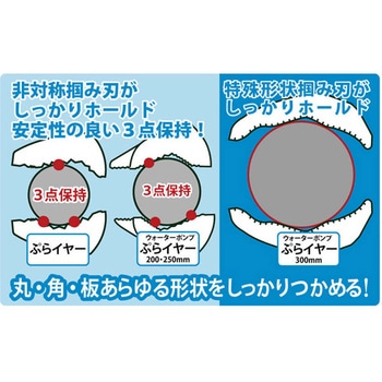 ウォーターポンププライヤーバネ付 TSUNODA(ツノダ)