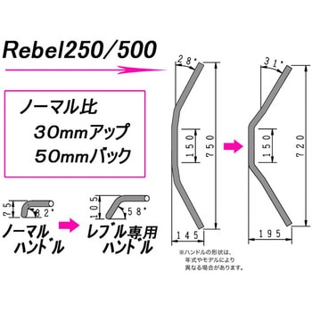 レブル専用ハンドル ハリケーン