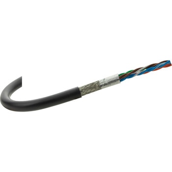 産業用イーサーネットケーブル BELDEN