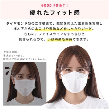 HT-KF94-200--WH 大人用マスク 口紅が付きにくい 【Airish エア