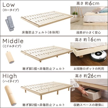 北欧インテリア 天然木すのこベッド ダブル【ヒュッゲ-Hygge-】 ホーム ...