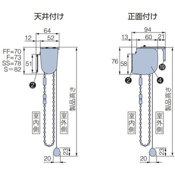 ロールスクリーン ラルク 浴室(水回りの窓向け) プーロ チェーン式