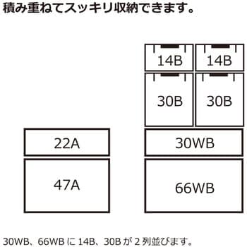 17000 道具箱ラッチコンテナ Richell(リッチェル) グリーン色 容量22L