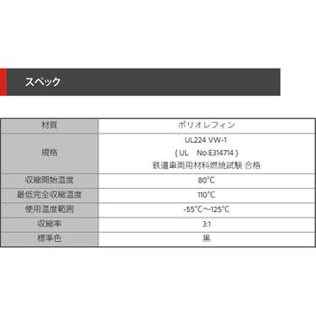 サンイチチューブ デンカエレクトロン