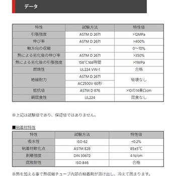 サンイチチューブ デンカエレクトロン