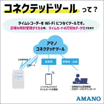 MX-1000 タイムレコーダー 1台 アマノ 【通販モノタロウ】 MX-1000 タイムレコーダー 1台 アマノ 【通販モノタロウ】