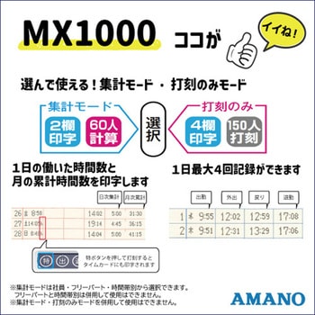 タイムレコーダー アマノ
