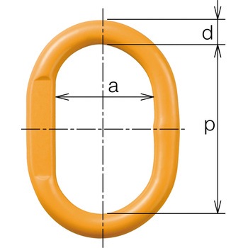 チェンスリング カナグ部材(アイタイプ) マスターリンクHMM KITO(キトー)
