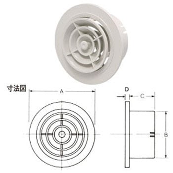 換気用樹脂製レジスター JAPPY 給気ユニット 【通販モノタロウ】