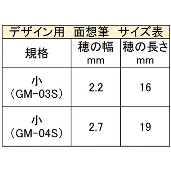 面想筆 あかしや