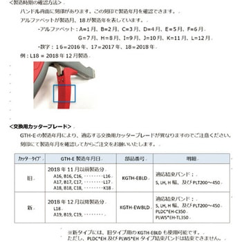 手動式結束工具GTH-E用替え刃 PANDUIT(パンドウイット)