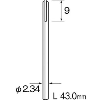 割ピンマンドレール ミニター