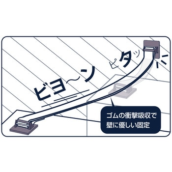 転倒防止ベルト ビヨンタ リンテック21