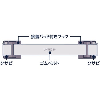 転倒防止ベルト ビヨンタ リンテック21